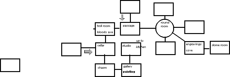 Exported Zork map from nConvert